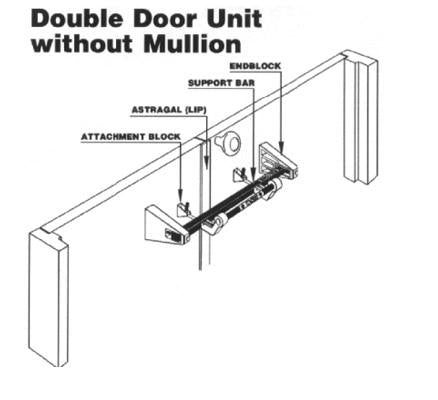 Ultra Dog Door Security Bar For Double Outswing Door Without Mullion