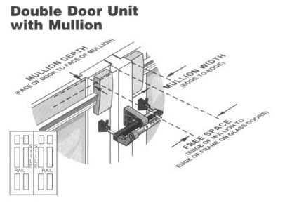 Ultra-Dog Double Door Unit With Mullion